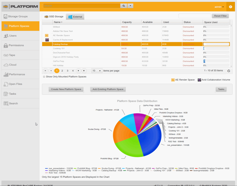 What is the Catalog Maintenance Task?
